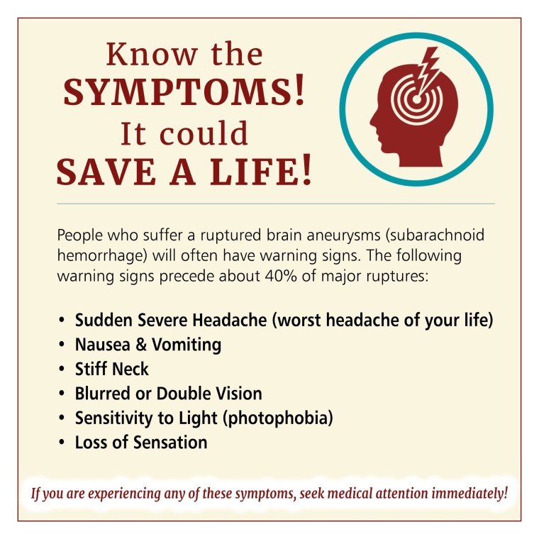 Brain Aneurysm Awareness